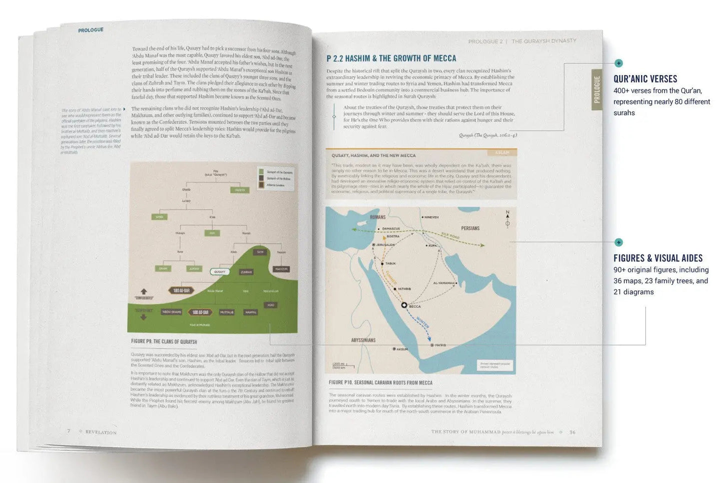 Revelation: The Story of Muhammad Peace be upon him