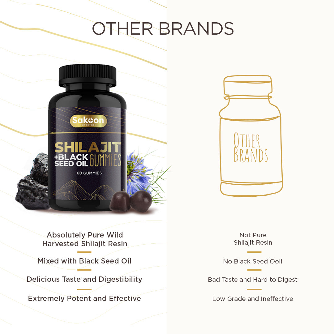 Pure Shilajit & Black Seed Oil Gummies