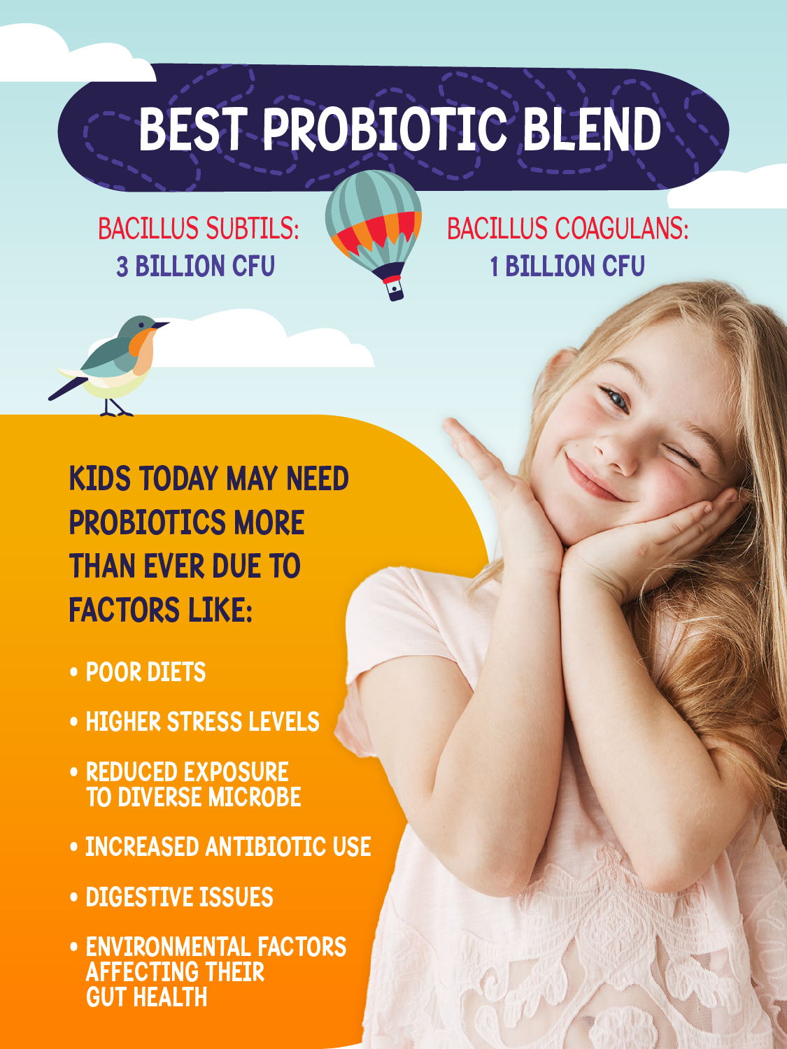 Kids Multivitamin with Probiotics Gummies