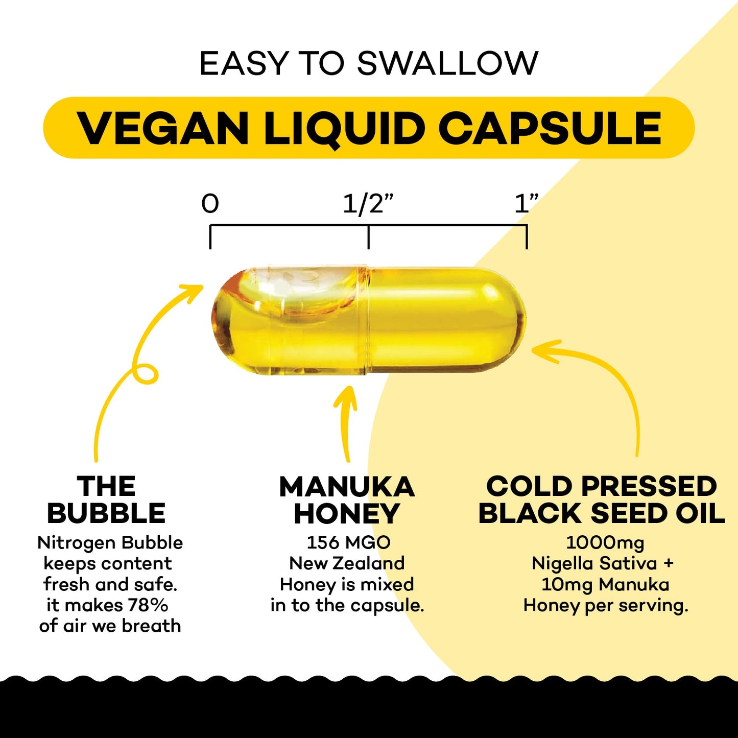 Black Seed Oil & Manuka Honey Capsules