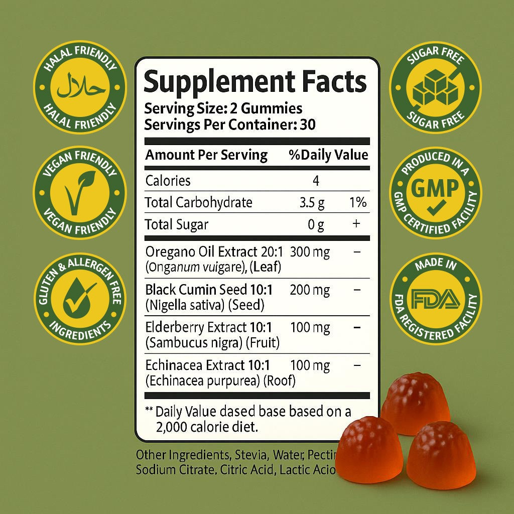 Oil of Oregano Gummies